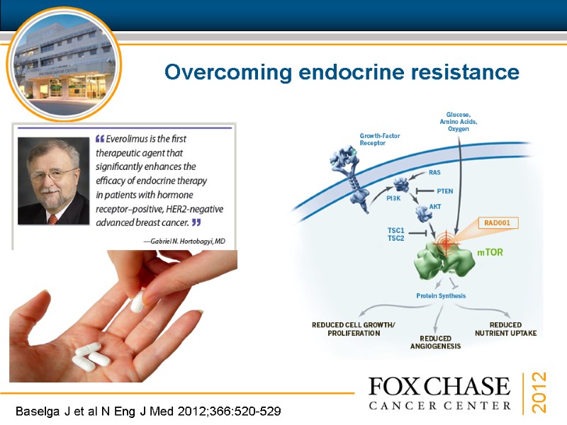 Overcoming endocrine resistance Baselga J et al N Eng J Med 2012;366:520-529